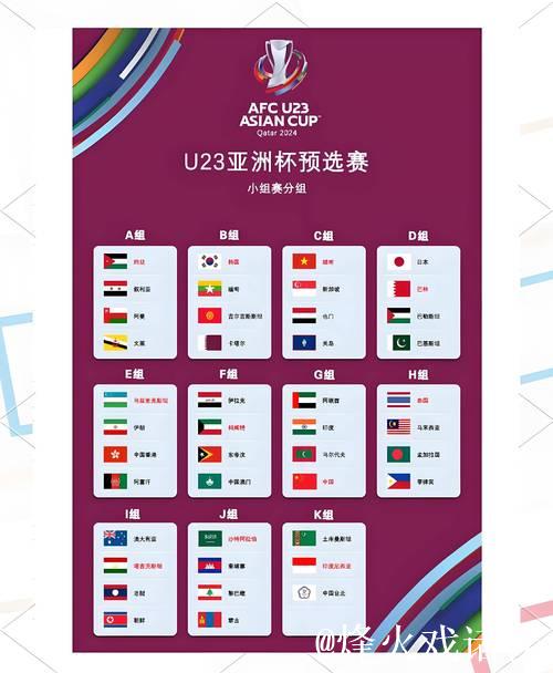 中卫进球门将救险，U23亚洲杯力克澳大利亚队，U23国足离淘汰赛真的近了