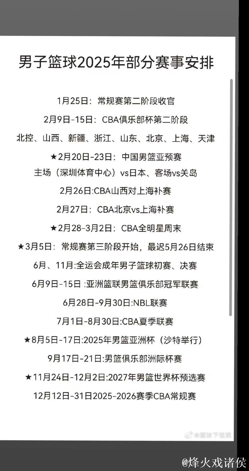科普：男篮世预赛赛制详解 共两阶段6窗口期