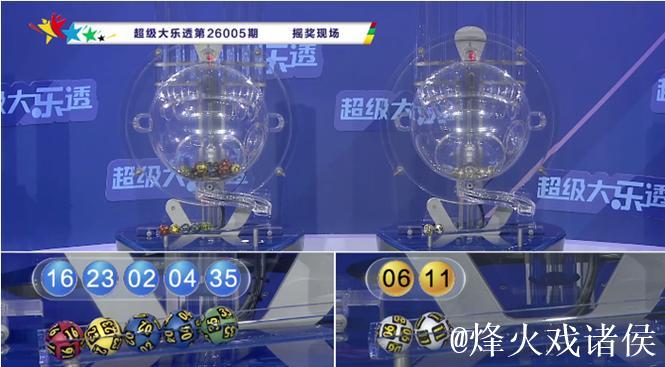 006期高财大乐透预测奖号:前区012路 006期高财大乐透预测奖号:前区012路