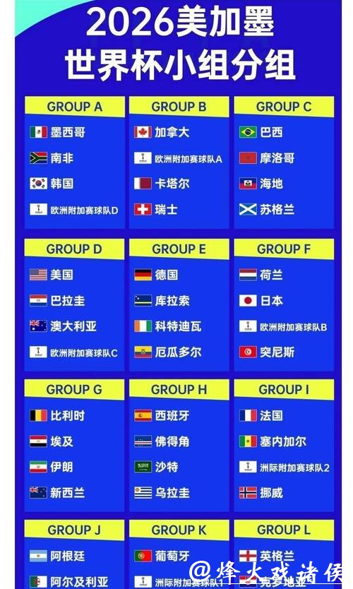 2026世界杯滚球：赔率变化背后深度解读