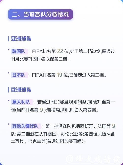 2026世界杯实时投注和规则要求介绍