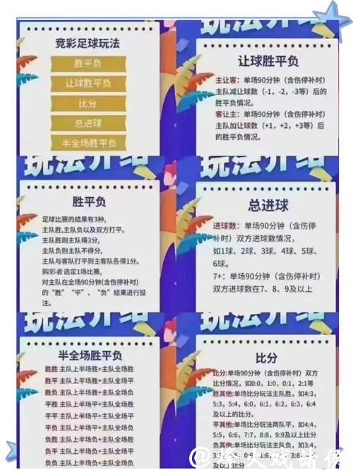 世界杯下注:即时比分对下注的影响分析 世界杯下注:即时比分对下注的影响分析
