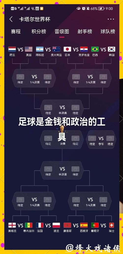 2026世界杯下注：款项管理与盈利计划