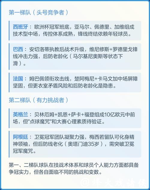 2026世界杯预测：球星表现与赛事关键因素