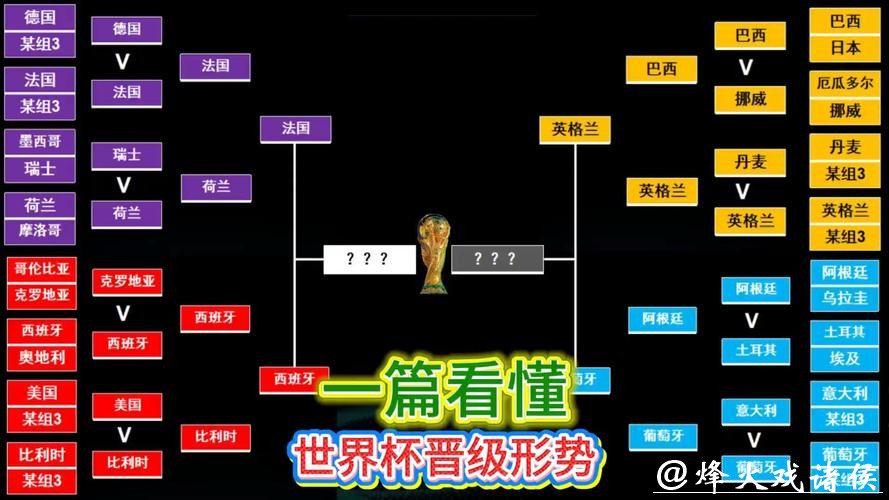 世界杯下注入口最火平台玩法揭密 世界杯下注入口最火平台玩法揭密