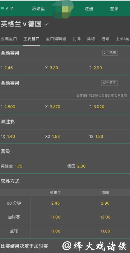 世界杯下注入口最火平台玩法揭密 世界杯下注入口最火平台玩法揭密