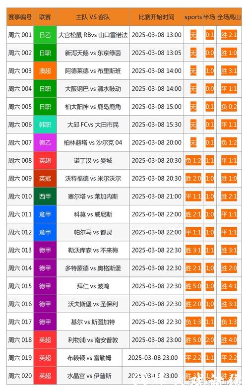 世界杯竞猜平台如何识别虚假网站陷阱 世界杯竞猜平台如何识别虚假网站陷阱