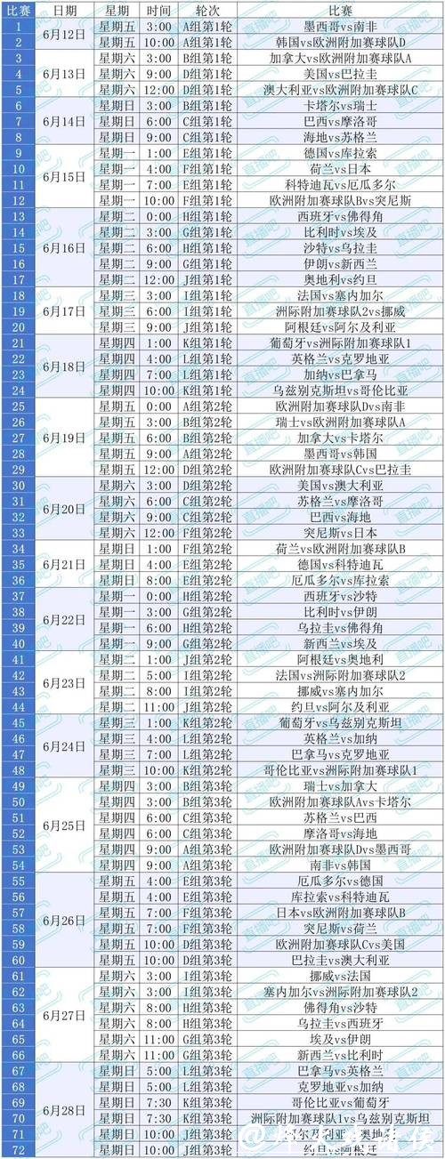 2026世界杯彩票投注规则深度解析 2026世界杯彩票投注规则深度解析