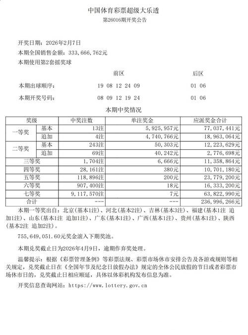 2026世界杯买球:如何挑选可靠的投注网站 2026世界杯买球:如何挑选可靠的投注网站