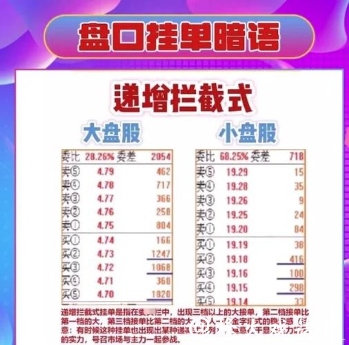 世界杯外围:掌握盘口的深度解析技巧 世界杯外围:掌握盘口的深度解析技巧